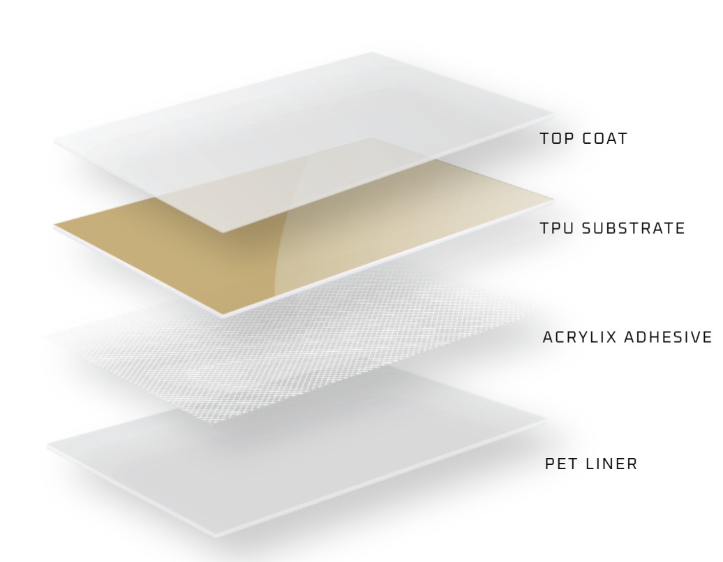 Polyurethan PPF folie med høj modstandsdygtighed
